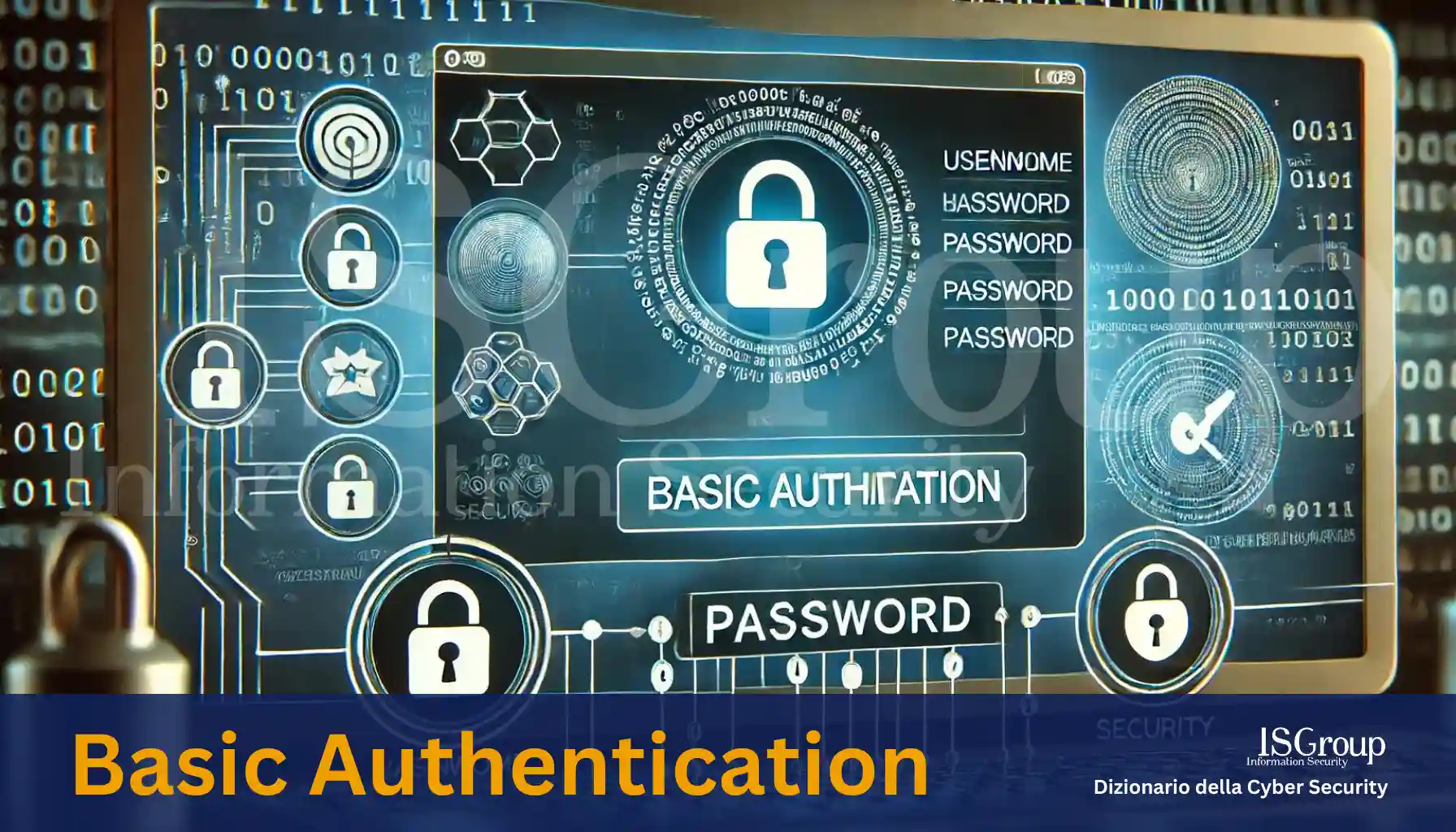 Basis-Authentifizierung (Basic Authentication)