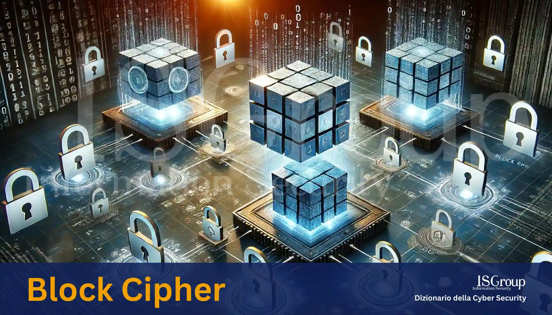Blockchiffre (Block Cipher)
