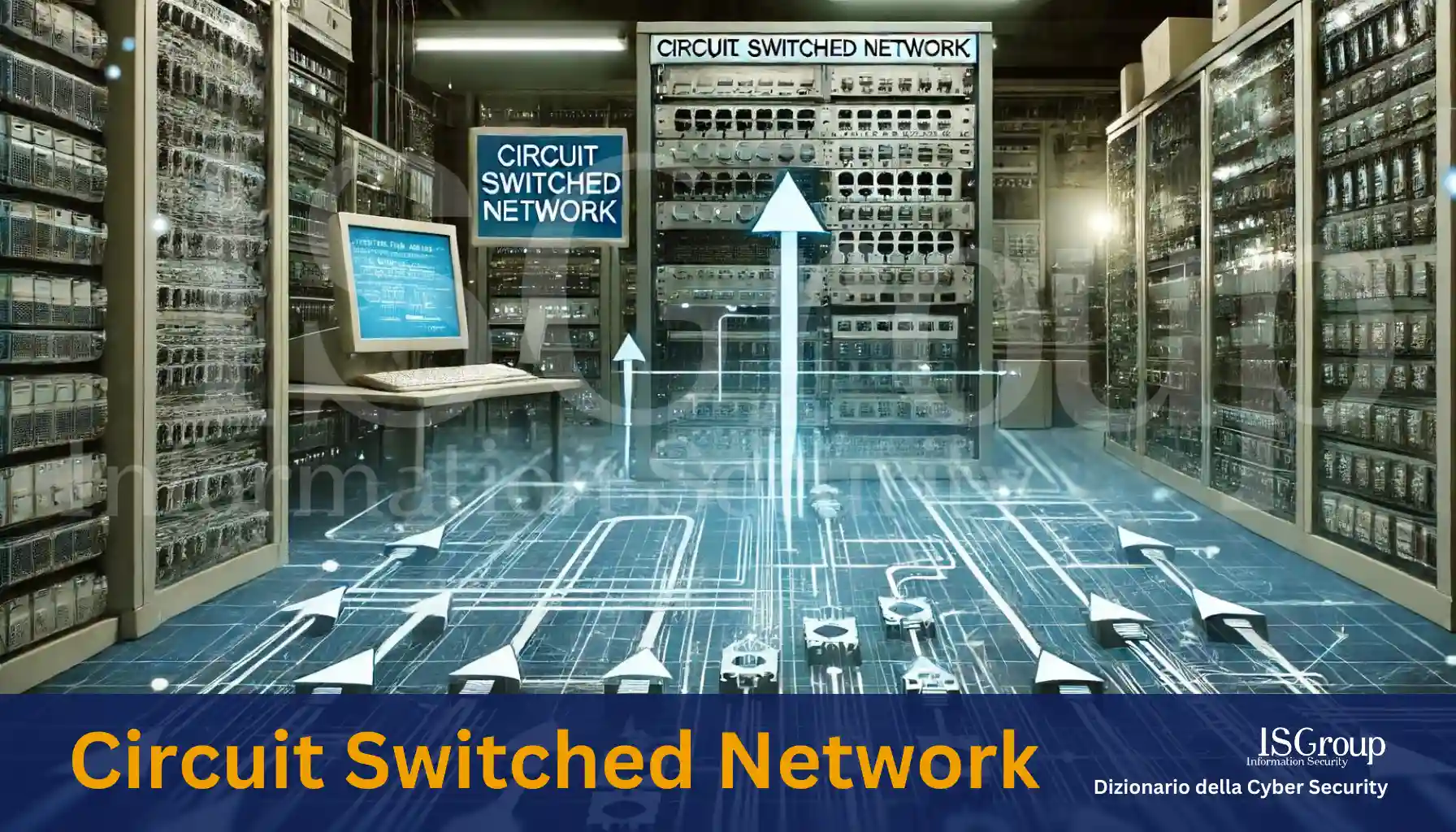 Leitungsvermitteltes Netzwerk (Circuit Switched Network)