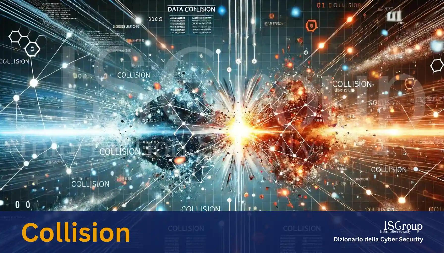 Kollision (Collision)
