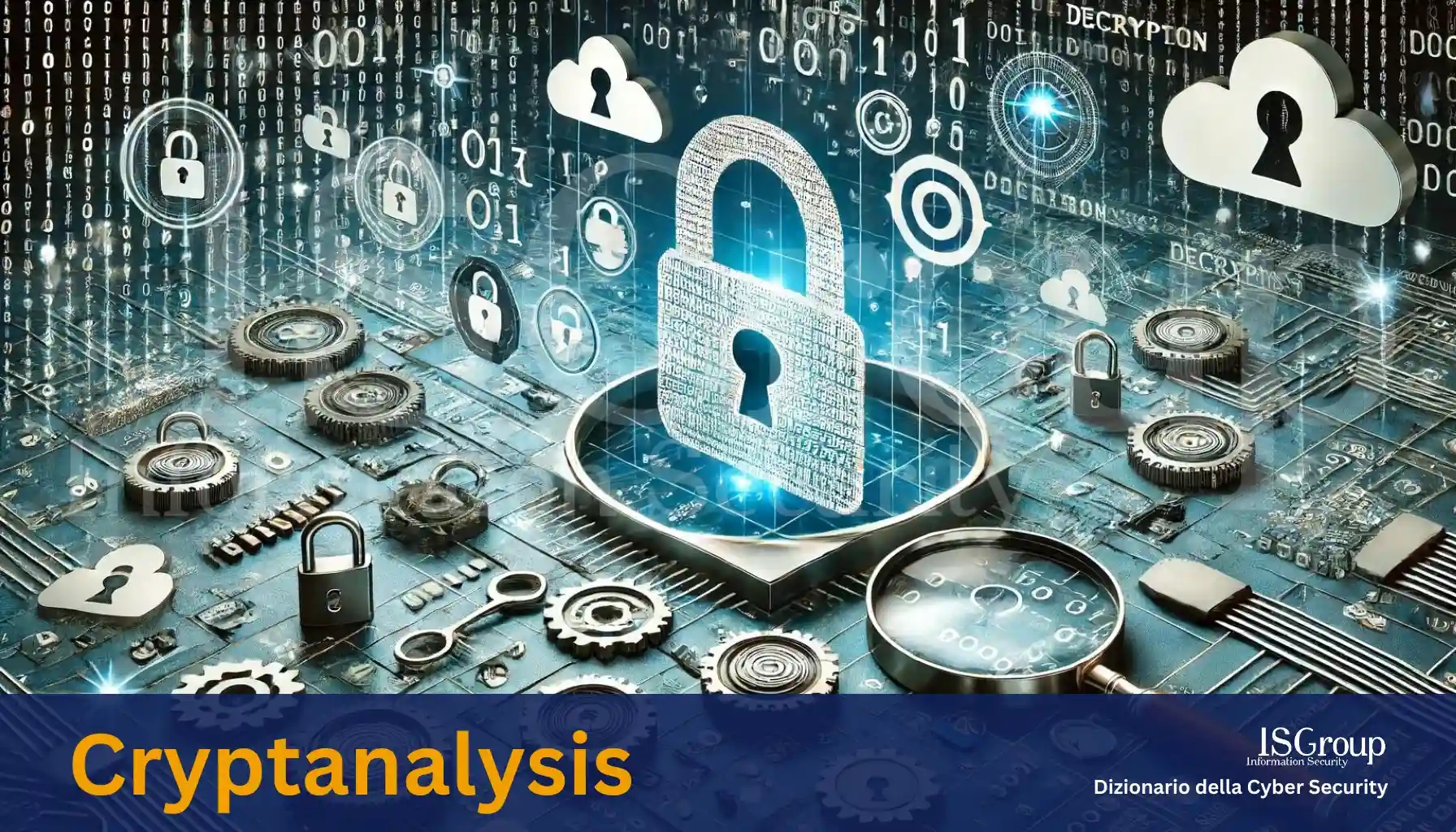 Kryptoanalyse (Cryptanalysis)