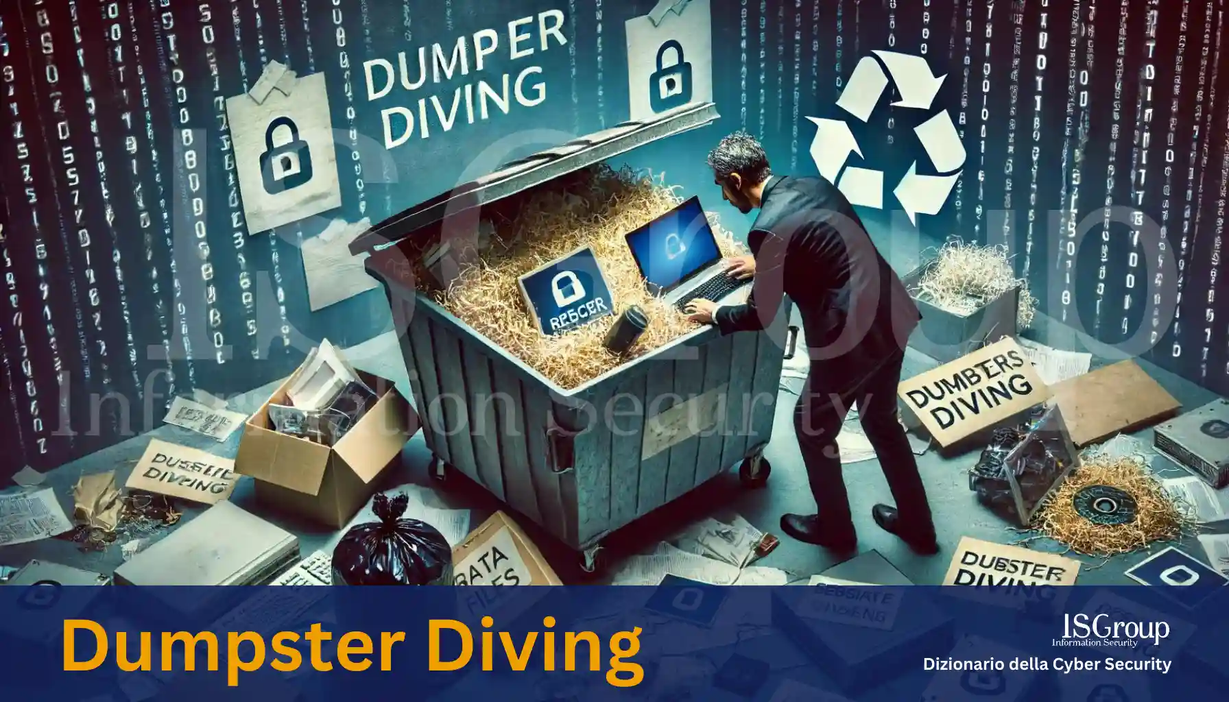 Containern (Dumpster Diving)