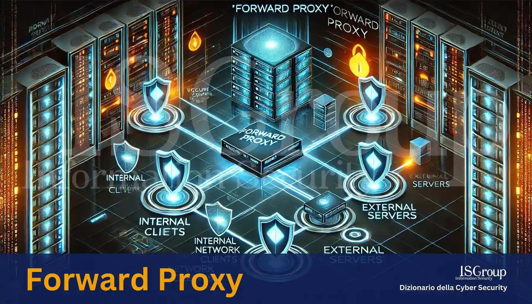 Forward-Proxy