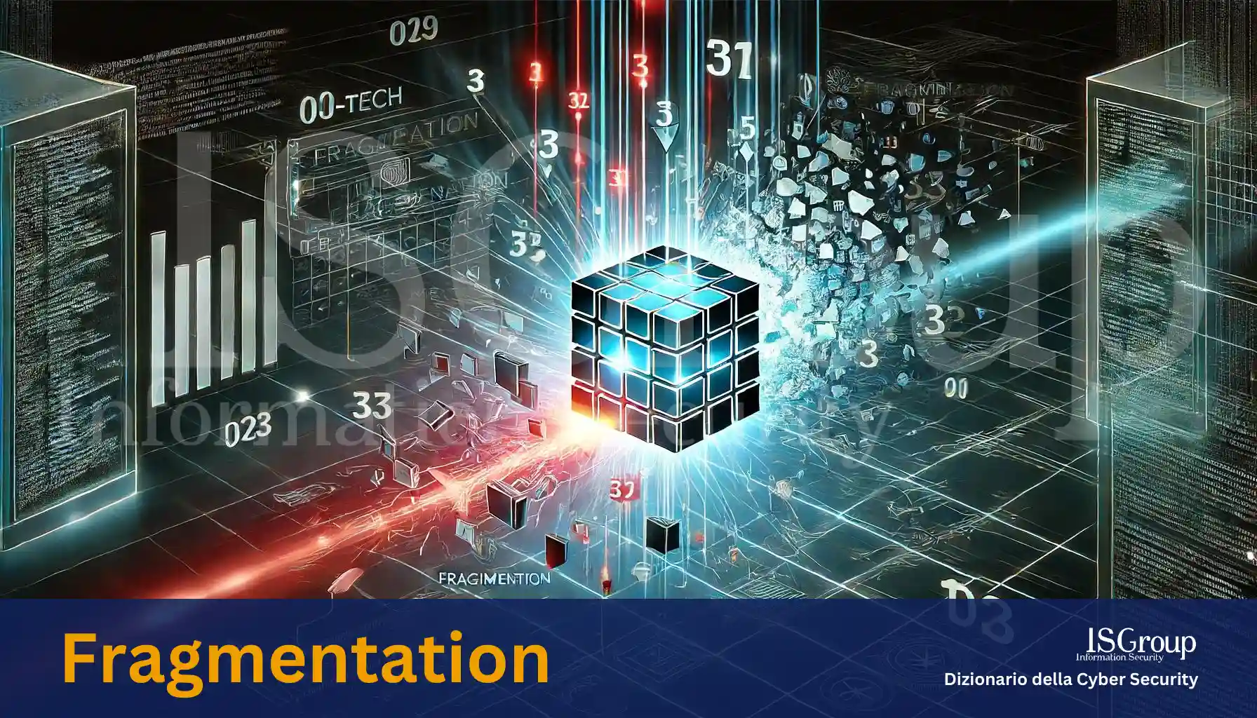 Fragmentierung (Fragmentation)