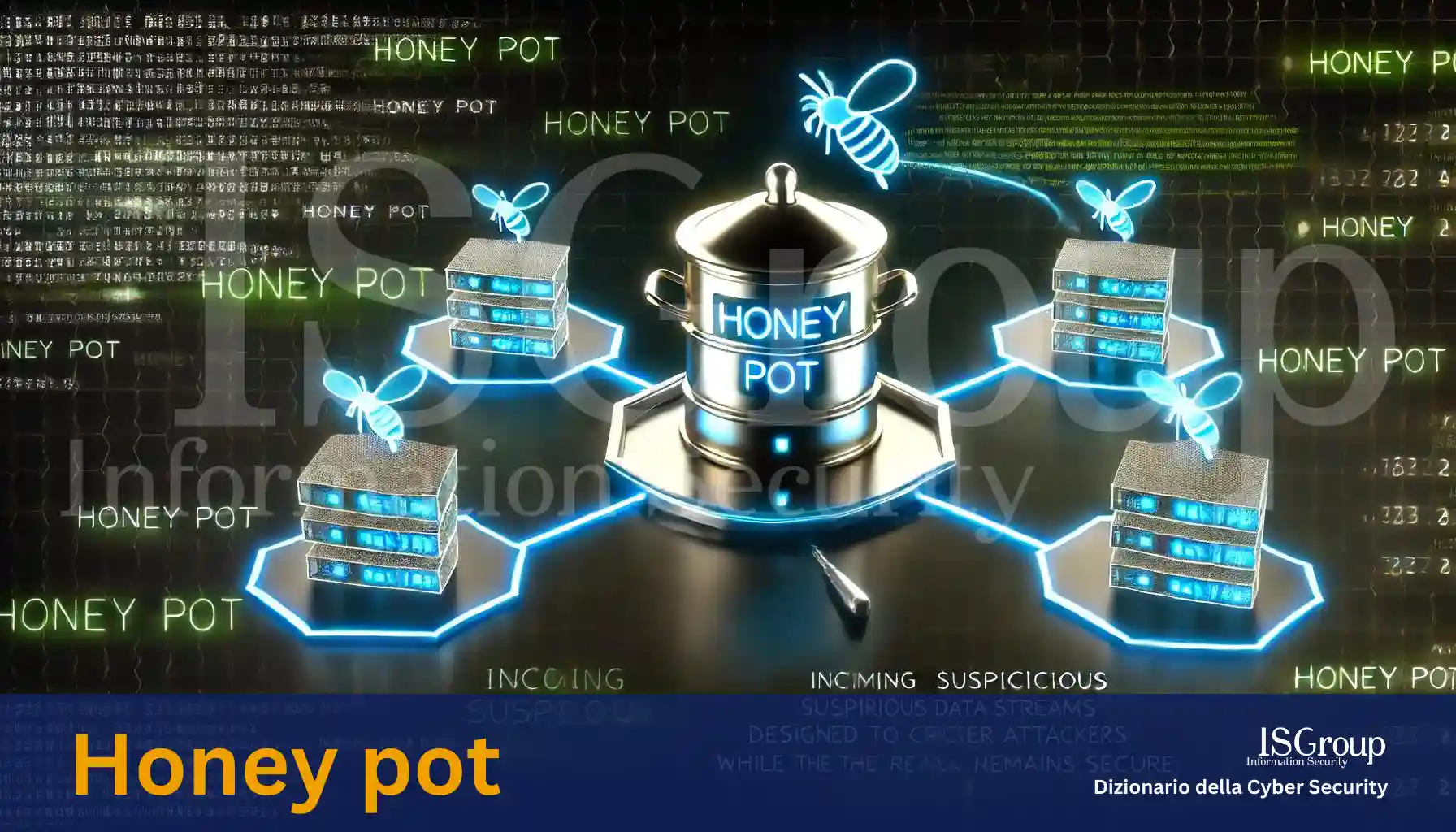 Honeypot