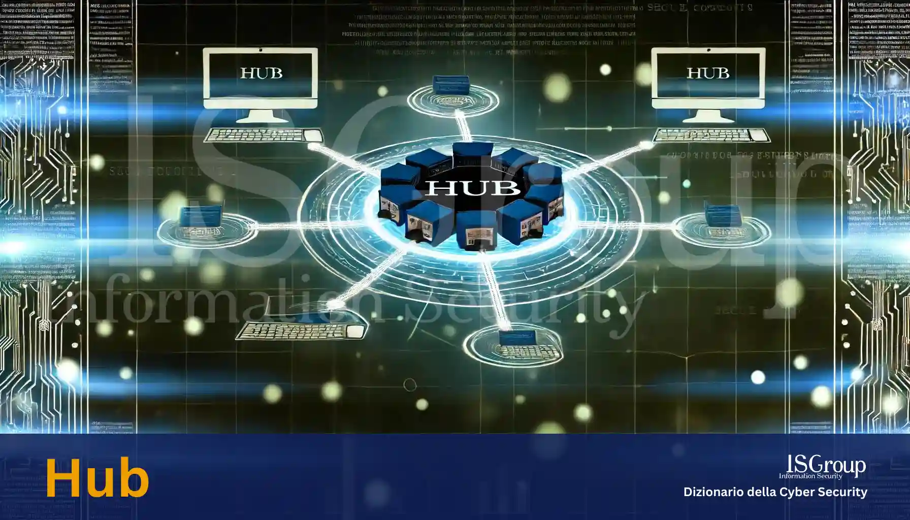 Zentrum (Hub)