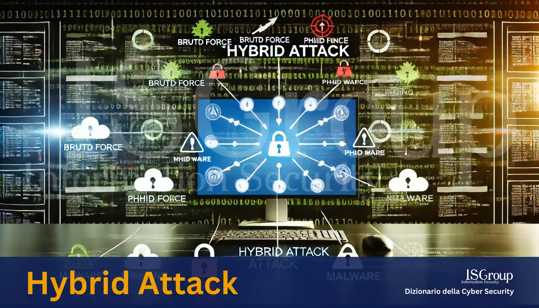 Hybrid Attack
