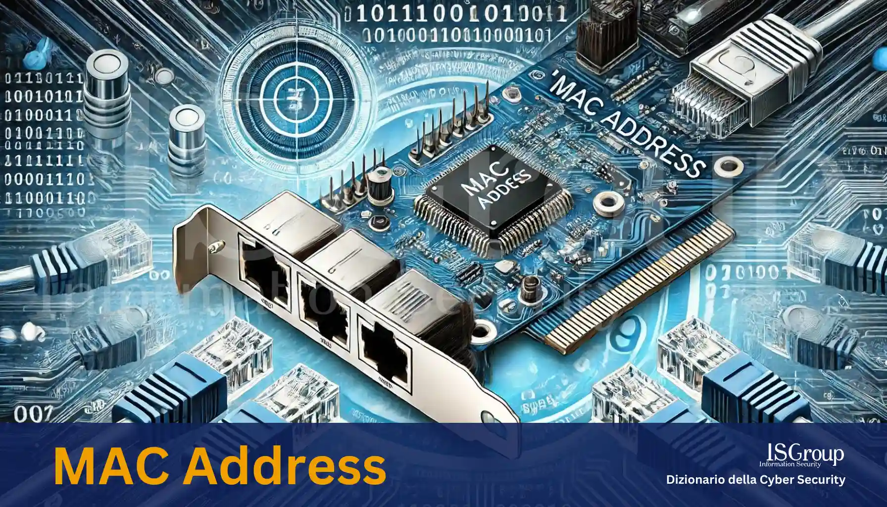 MAC Address