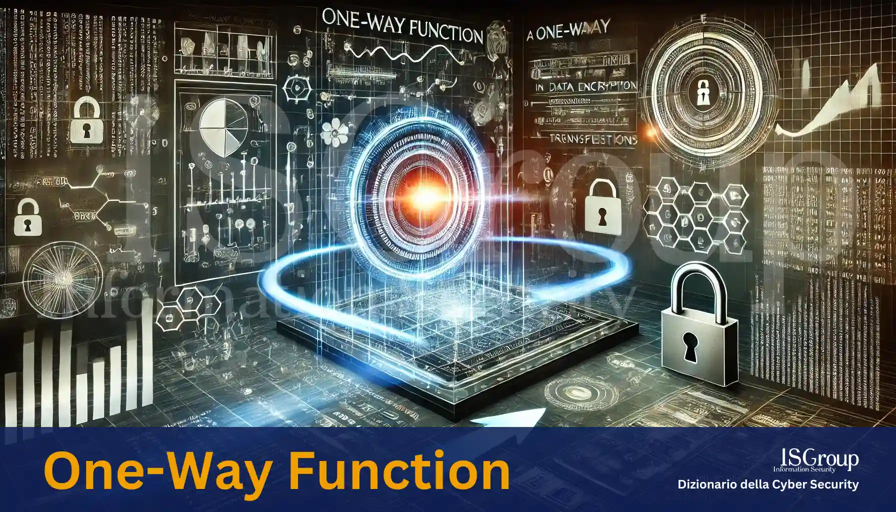 One-Way Function