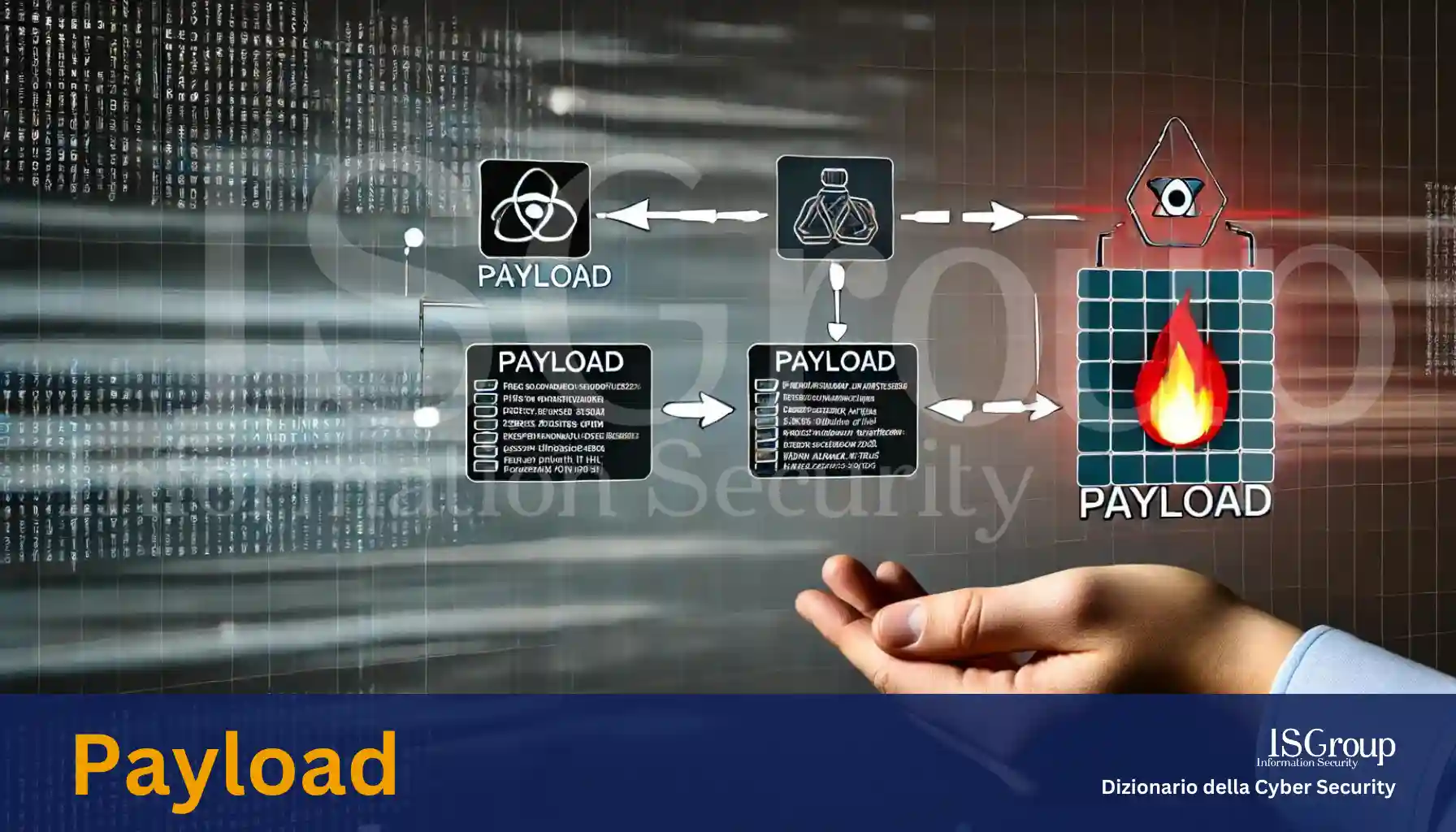 Payload