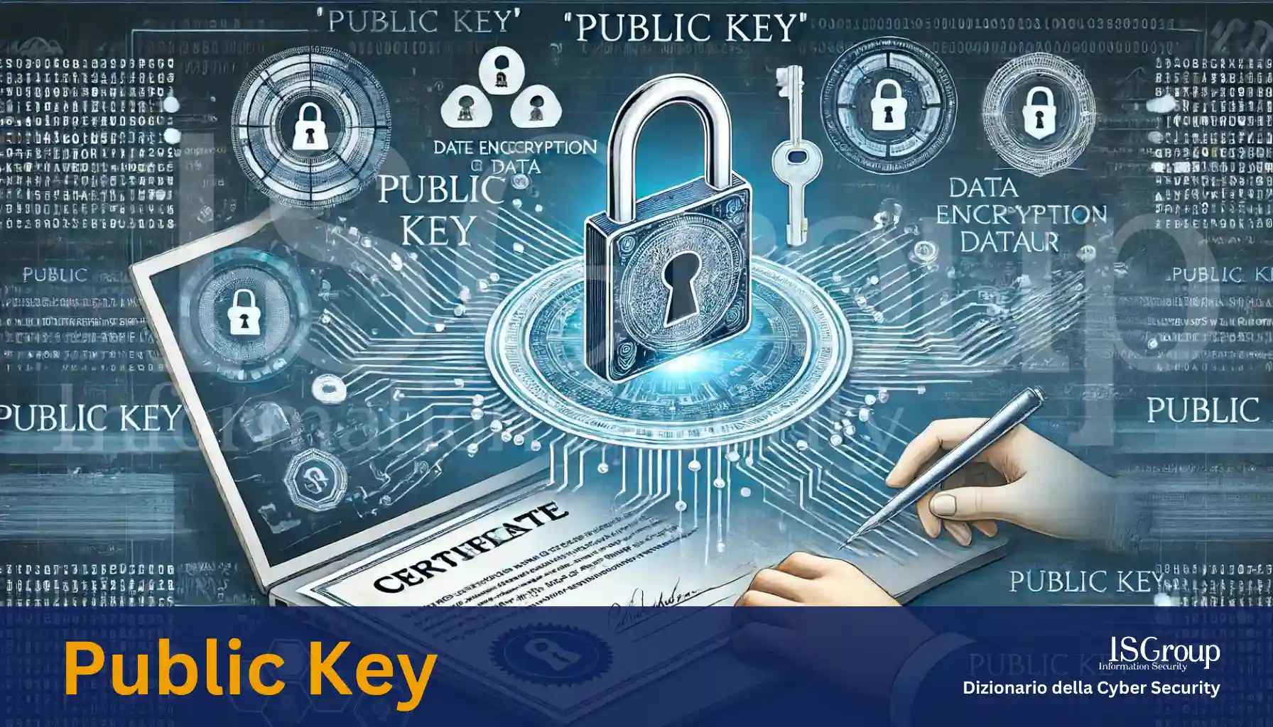 Public Key