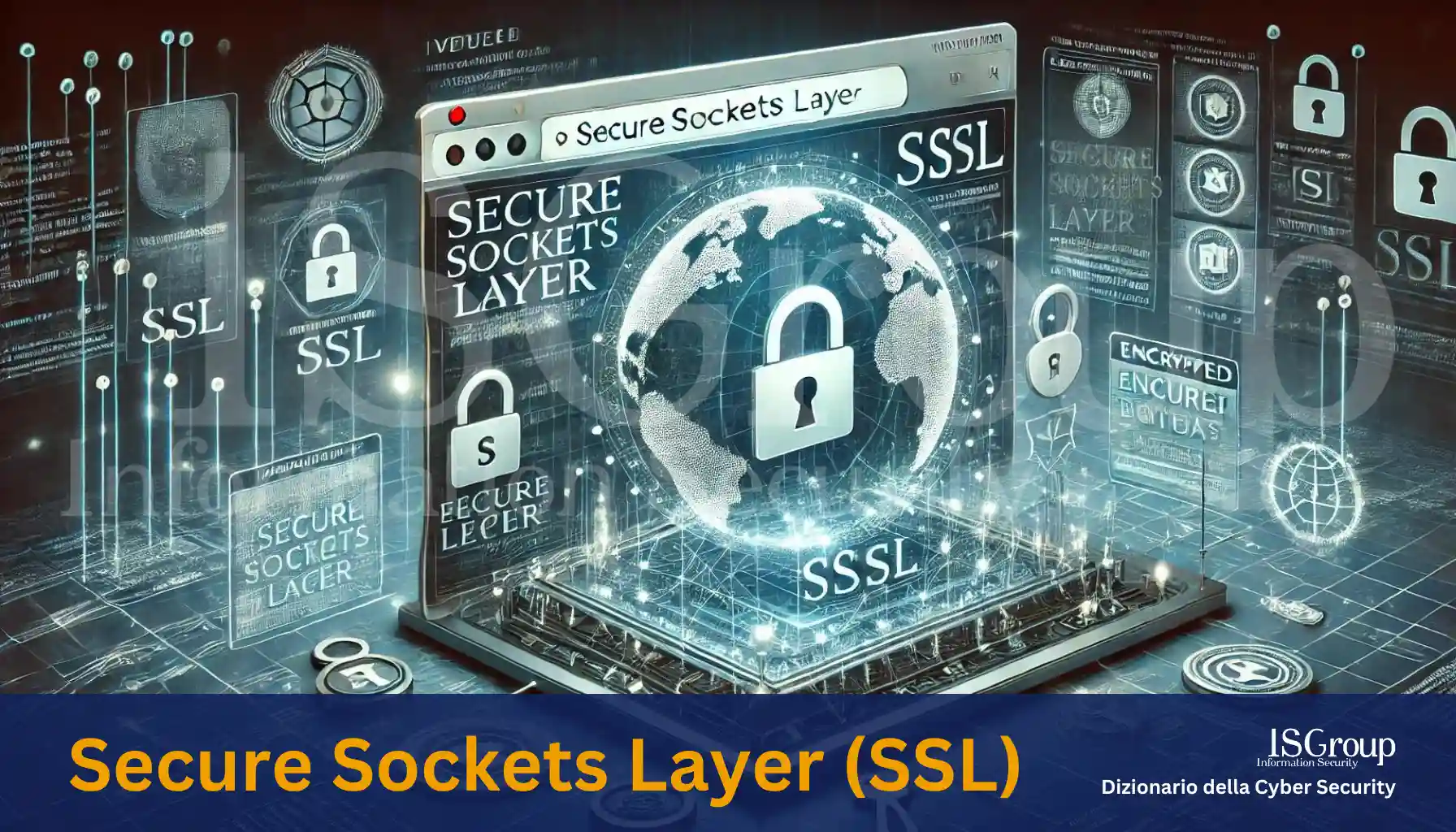 Secure Sockets Layer (SSL)