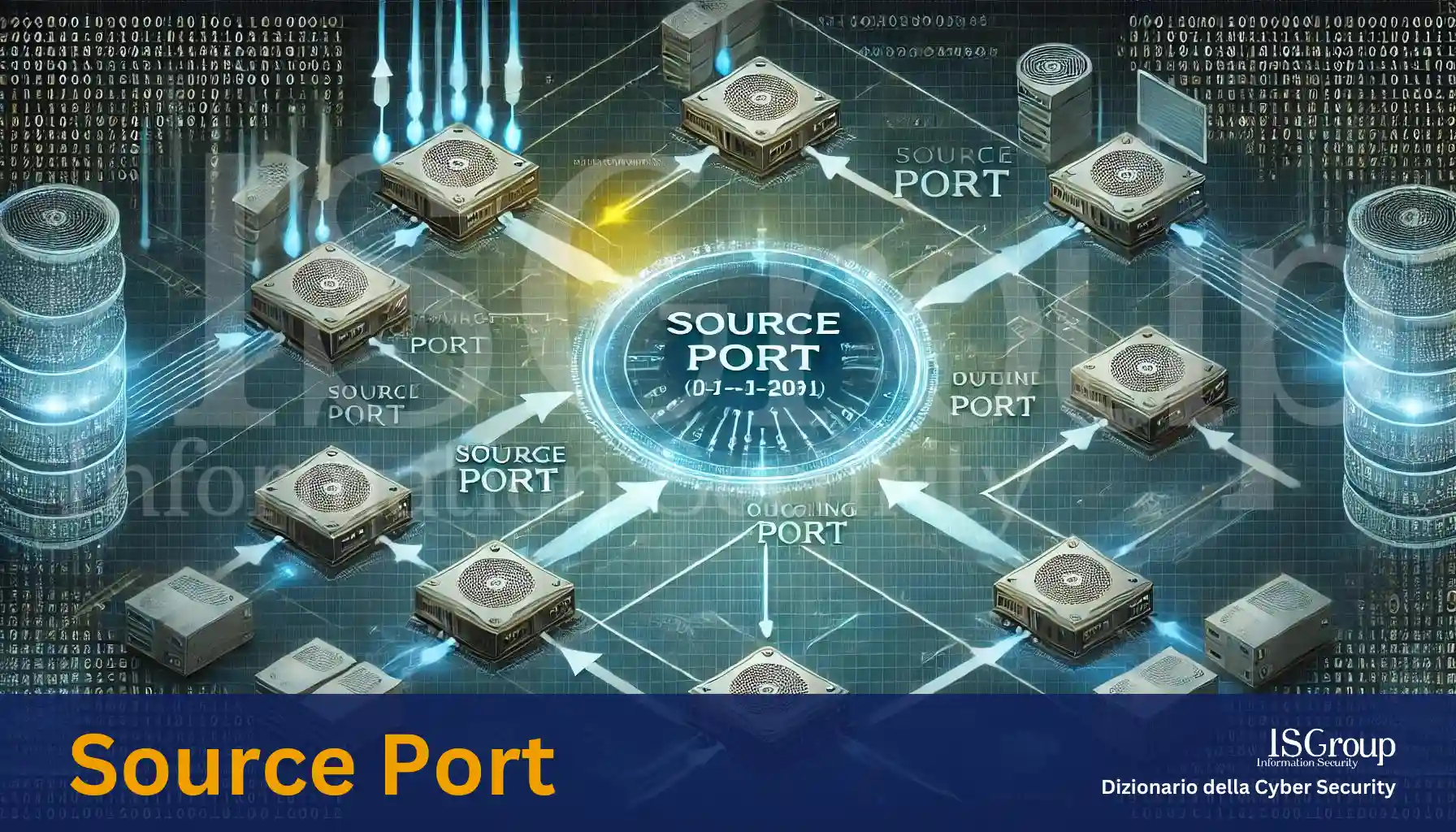 Quell-Port (Source Port)